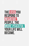 Image result for Body Negative Quotes