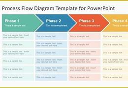 Image result for Workflow Diagram Template PowerPoint