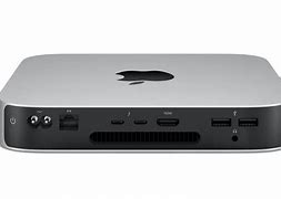 Image result for Mac Mini Ethernet Port