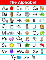 Image result for How to Write Alphabet Letters