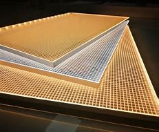 Image result for LED Panel Lighting