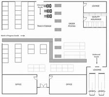 Image result for Retail Warehouse Layout