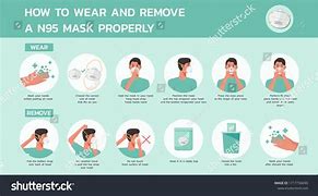 Image result for Removing N95 Mask