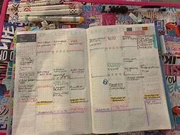 Image result for Hobonichi Cousin Layout Ideas