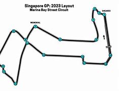 Image result for Singapore GP Layout