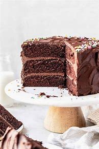 Image result for Chocolate Birthday Cake