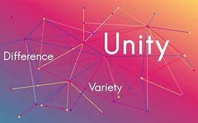 Image result for Infographic About Unity