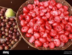 Image result for The New Love Fruit Look