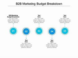 Image result for Budget Breakdown PPT