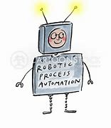 Image result for Ai Process Automation Cartoon