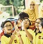 Image result for Video Pembelajaran Interaktif