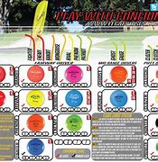 Image result for Disc Golf Flight Chart