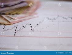 Image result for Interactive Stock Market Chart