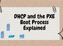 Image result for PXE Boot Process Diagram