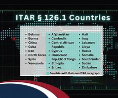 Image result for ITAR Meme