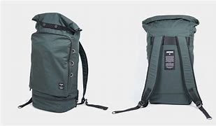 Image result for Rucksack Book On Outside