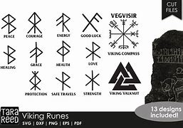 Image result for Norwegian Runes