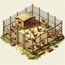 Image result for Chicken Pen Ideas