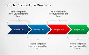 Image result for Workflow Diagram Template PowerPoint