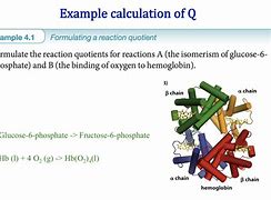 Image result for Reaction Quotient Q Formula