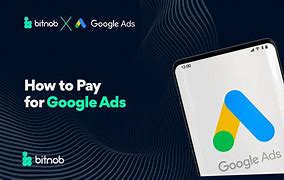 Image result for Ads Google Add Card