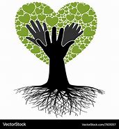 Image result for Family Tree Hands