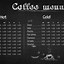 Image result for Coffee Cafe Menu