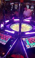 Image result for Las Vegas Roulette Machine