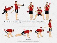 Image result for MMA Workout Routine