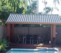 Image result for Metal Gazebo Roof Components