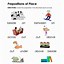 Image result for Preposition of Place Worksheet