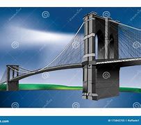 Image result for Brooklyn New York Bridge Clip Art