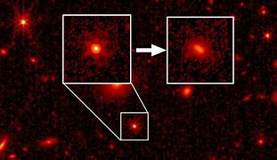 Image result for Quasar Telescope