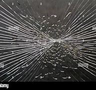 Image result for Glass Breakage Procedure