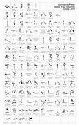 Image result for 5 Postures Yoga Sequence