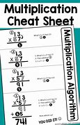 Image result for Multiplication Cheat Sheet Printable