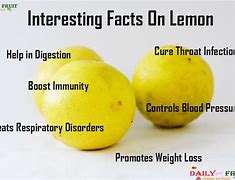 Image result for Lemon Groth by Country