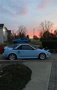 Image result for Toyota MR2 Sky Blue