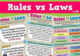 Image result for Rules vs Laws