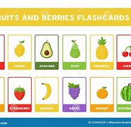 Image result for Cartoon Beijing Flash Cards