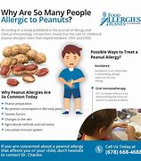 Image result for Peanut Butter Allergy Rash