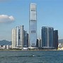 Image result for Hong Kong Border Pics