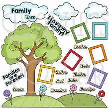 Image result for Clip Art Family Tree Chart