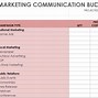 Image result for Marketing Budget Breakdown