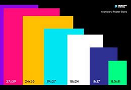 Image result for Poster Size Comparison Chart