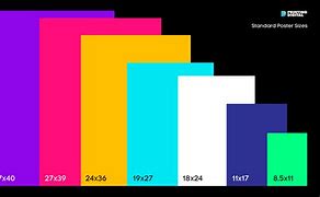 Image result for Measurements Full Size Poster