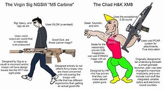 Image result for Gun Arm Meme