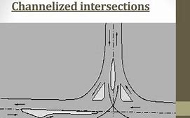 Image result for Channelized Intersection