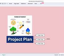 Image result for MS Project Mind Map