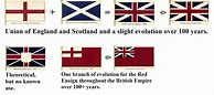 Image result for All British Colony Flags